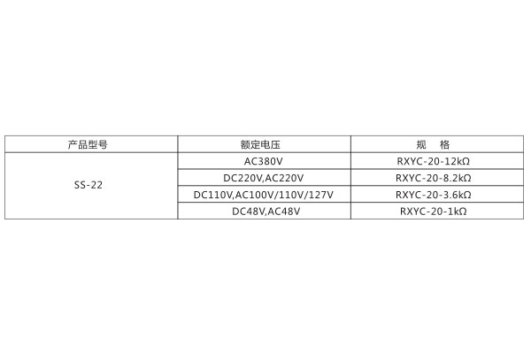 技术参数