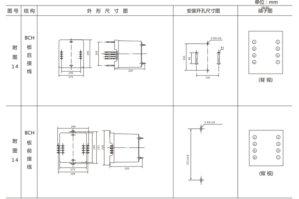 BCH-1开孔尺寸1.jpg