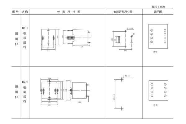 BCH-2开孔尺寸1.jpg