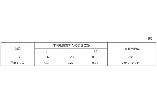 BCH-2技术数据2.jpg