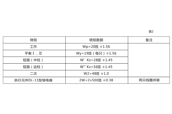 BCH-2技术数据3.jpg