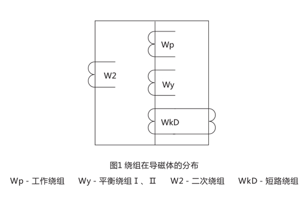 DCD-2A使用与维护2.jpg