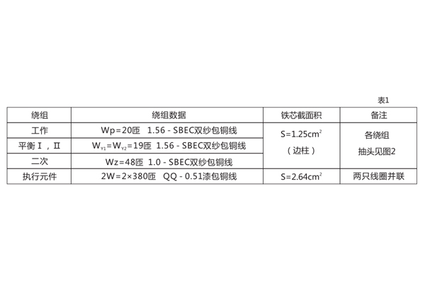 DCD-2A技术要求1.jpg