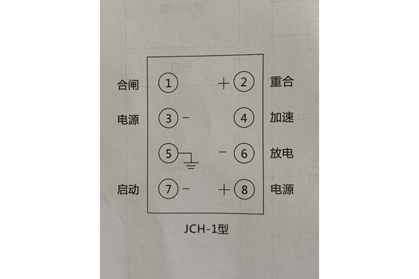 JCH-1结构及工作原理3.jpg