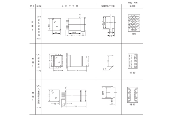 JJJ-1安装尺寸1.jpg