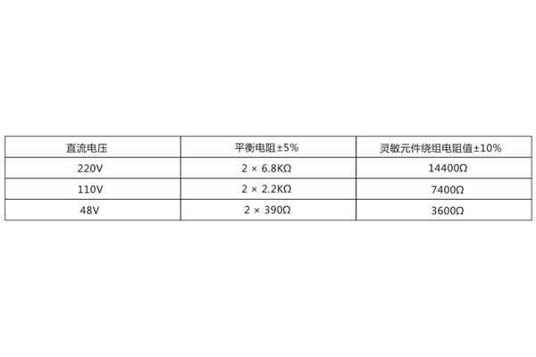 JJJ-1技术参数及接线图1.jpg