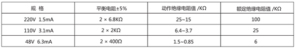 JJJ-3B参数1.jpg