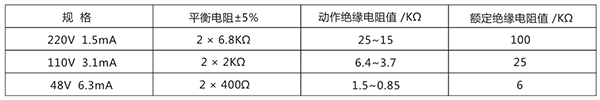 ZJJ-2C参数1.jpg