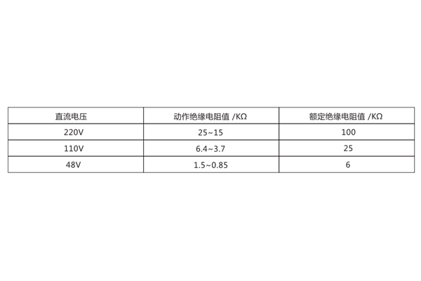 JJJ-1技术参数及接线图2.jpg