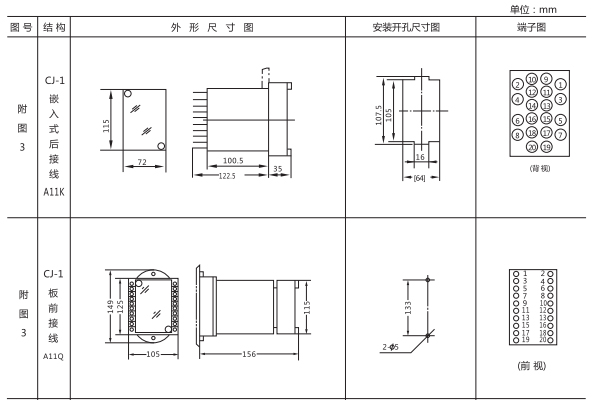 JJJ-3B开孔尺寸1.jpg