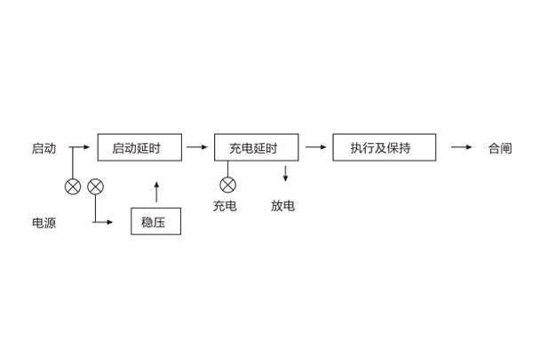 JCH-1结构及工作原理2.jpg