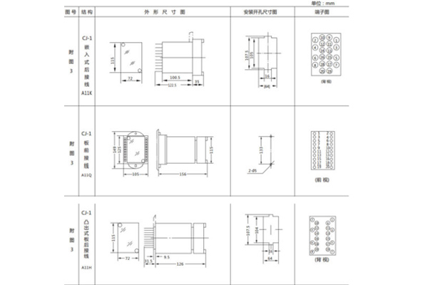 JL-B-35外形尺寸及开孔尺寸