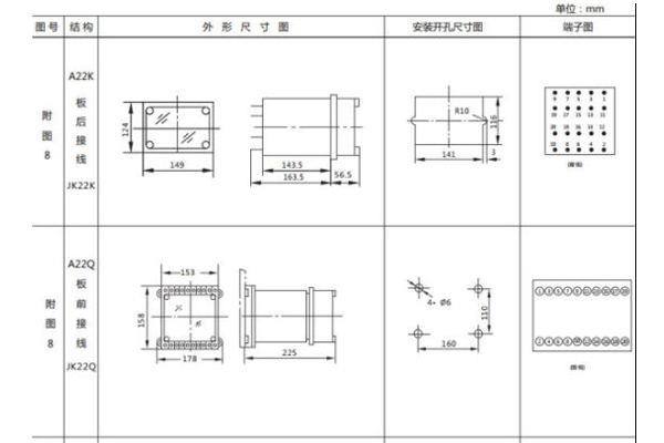 JL-C-22-3外形尺寸及开孔尺寸1.jpg