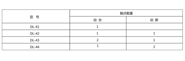 DL-41技术条件1.jpg