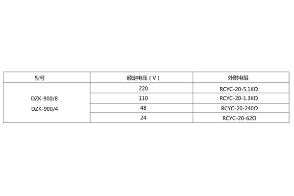 电阻对照表