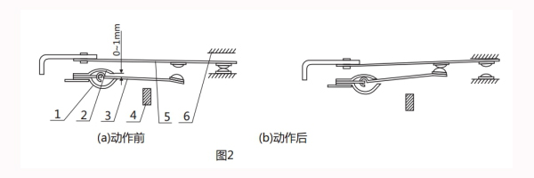 GL-26调试方法1.jpg