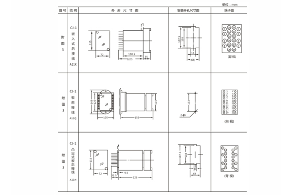 JL-33外形及开孔尺寸1.jpg