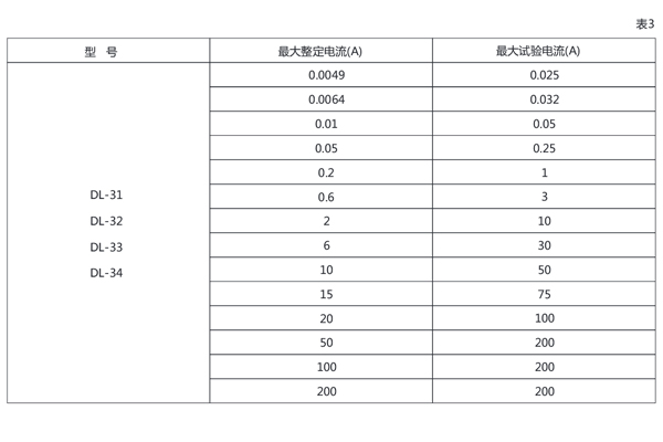 DL-31技术数据4.jpg