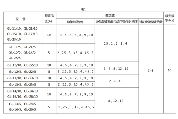 GL-14参数1.jpg