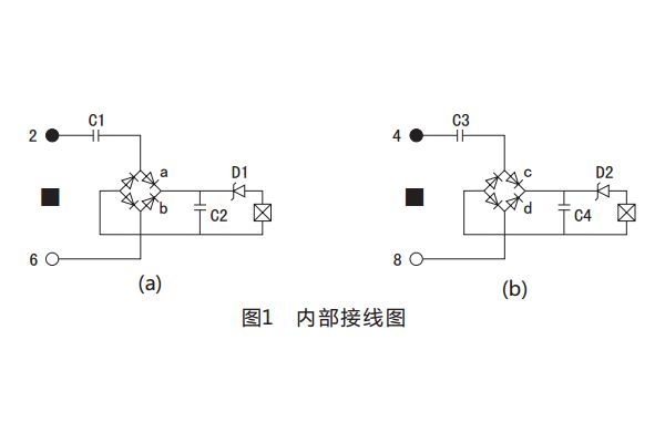 动作原理