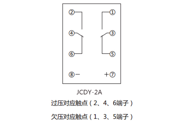 接线图