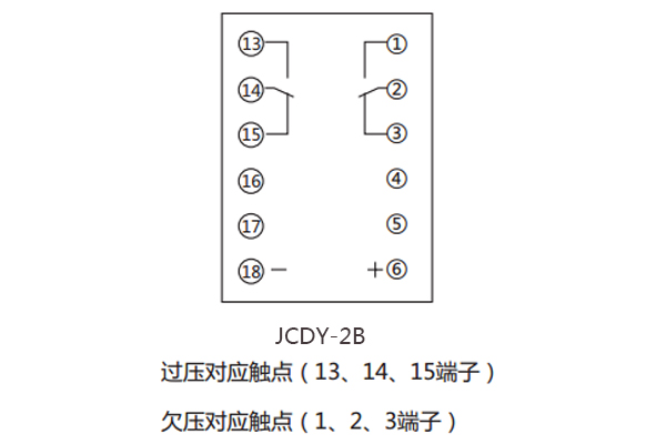 接线图