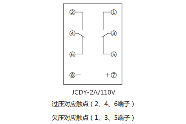 接线图