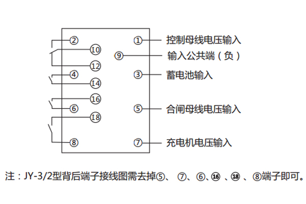 接线图