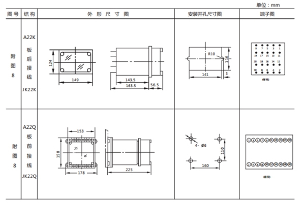 JL-D-22-2外形尺寸及开孔尺寸1.jpg