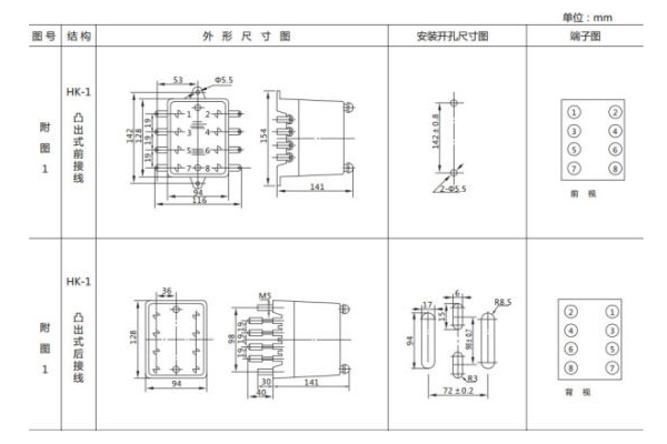 JL-A-13DK外形结构及开孔尺寸图1.jpg