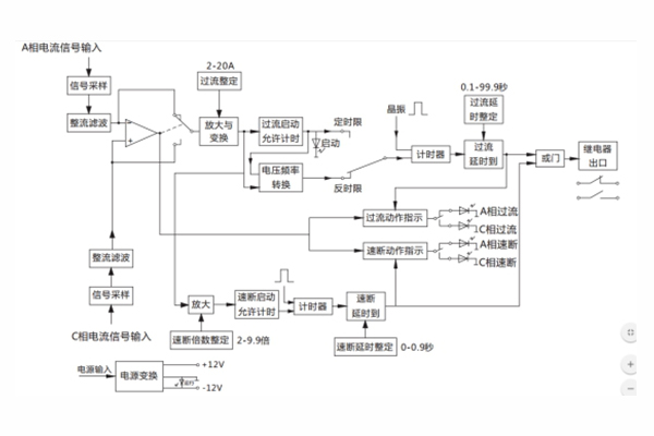 JGL-11-II工作原理1.jpg