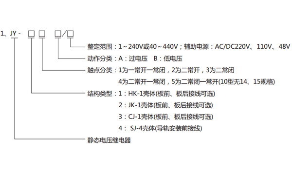 jy-13型号