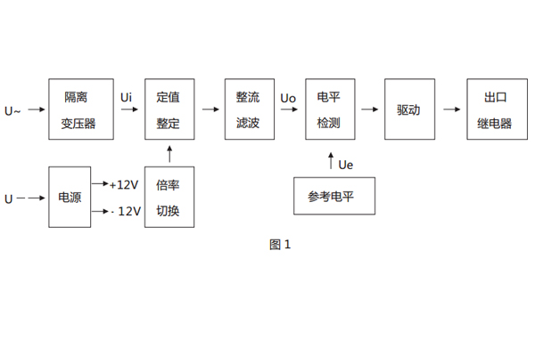 JY-13继电器原理图