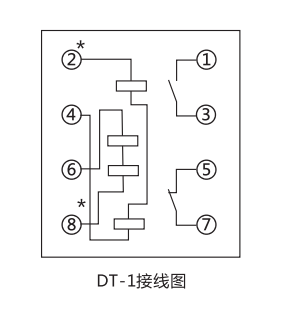 DT-1型电磁式同步检查继电器的内部接线图内部结构图