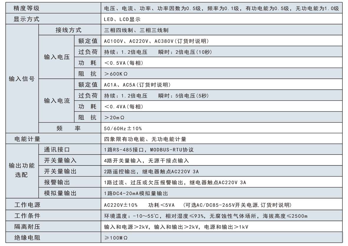 三相液晶多功能电力仪表SJ194E-7S4Y技术参数