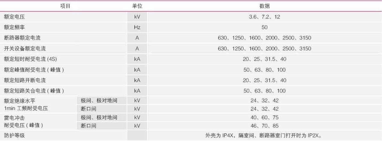 高压开关柜技术参数图