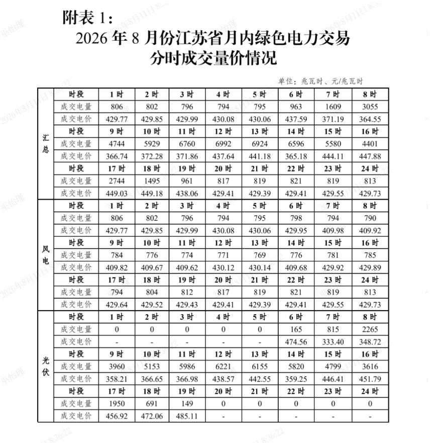 360截图20260812091535292.jpg
