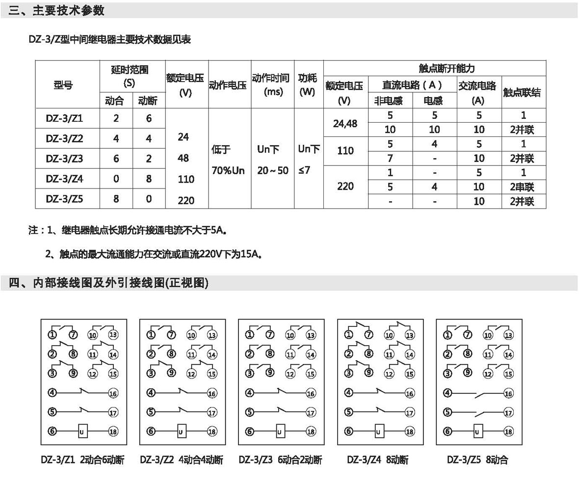 dz-3/z1电磁中间继电器产品参数图片