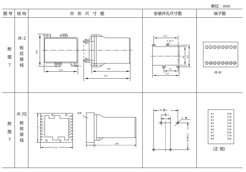 ZC-23A冲击继电器外形及开孔尺寸图片