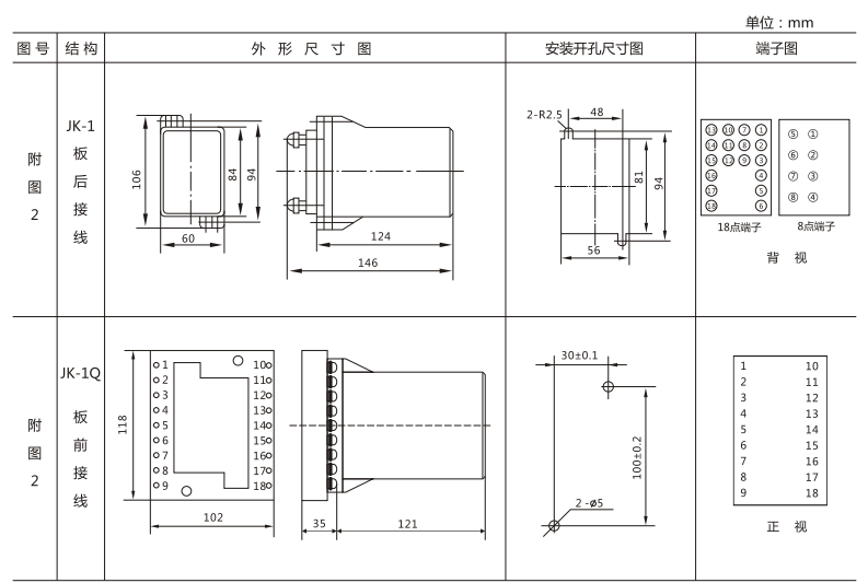 JSW-35静态双位置继电器外形及开孔尺寸图3