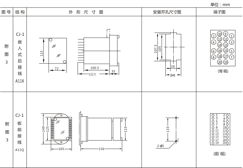 JLS-84/203A静态双位置继电器外形及开孔尺寸图1