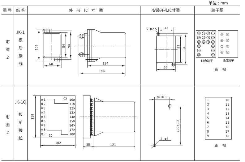 JLS-84/312A静态双位置继电器外形及开孔尺寸图3