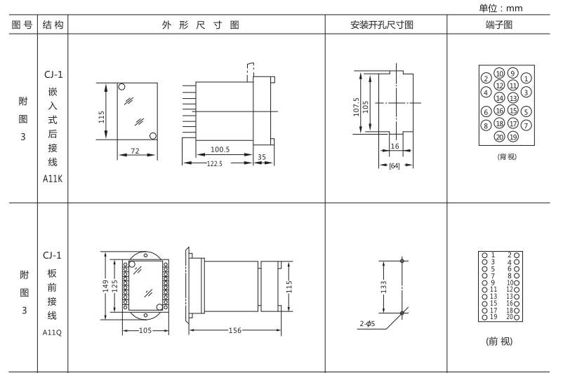 JC-7/21冲击继电器外形及开孔尺寸图片1