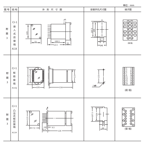 DT-1/160同步检查继电器外形及开孔尺寸