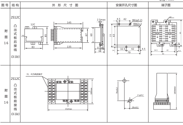 DLS-43/7-3双位置继电器外形尺寸图片