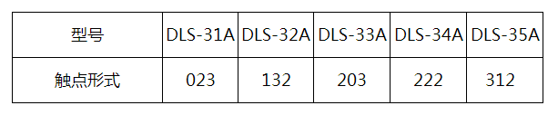 DLS-33A系列双位置继电器触点形式