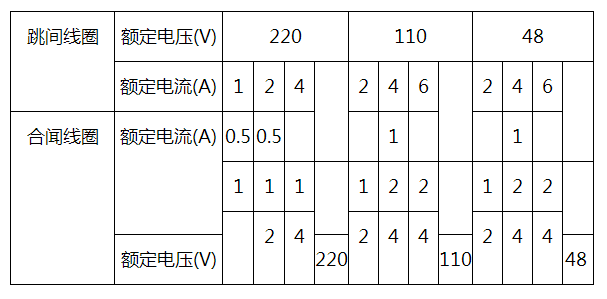 DLS-35A系列双位置继电器额定值