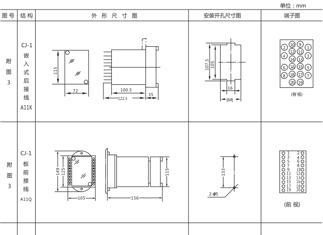 DD-1/50接地继电器外形及开孔尺寸1