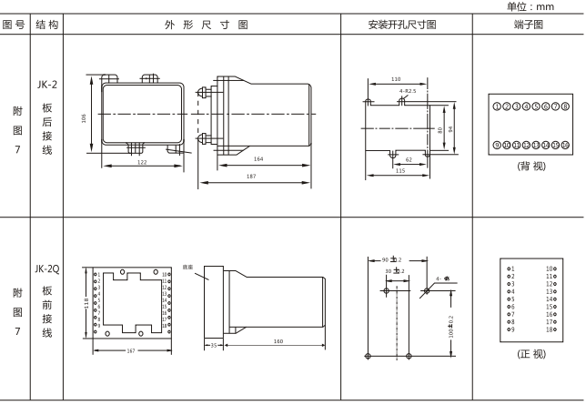 BT-1B/120同步检查继电器开孔尺寸T图片