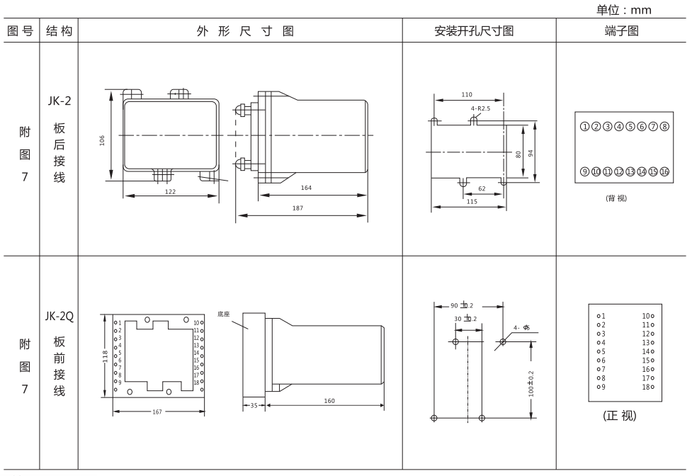 BG-13B外形及开孔尺寸图